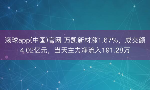 滚球app(中国)官网 万凯新材涨1.67%，成交额4.02亿元，当天主力净流入191.28万