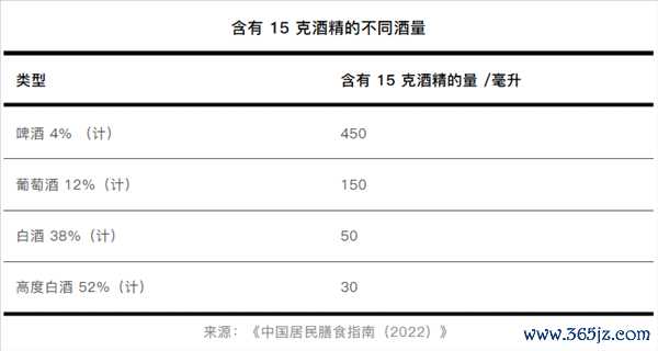 这种“满足水”对女性伤害翻倍！许多东谈主可能每天皆在喝（不是可乐）